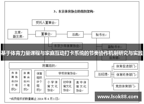 基于体育力量课程与家庭互动打卡系统的节奏协作机制研究与实践