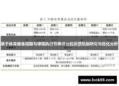 基于体育健身周期与课程执行节奏评分的反馈机制研究与优化分析